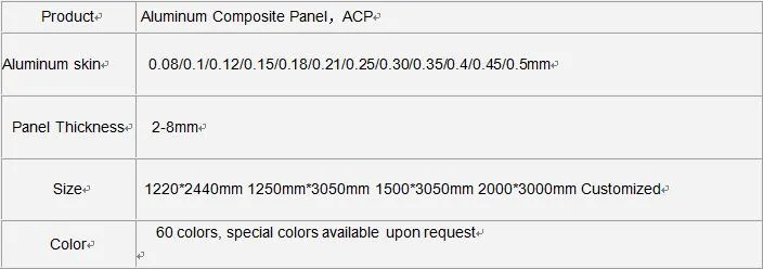 Hot Sell Solid Color PE PVDF Coated Aluminum Composite Panel with High Quality