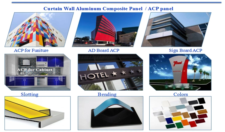 20 Years Manufacturer 3mm 4mm 5mm PVDF ACP Glossy Aluminum Composite Panel